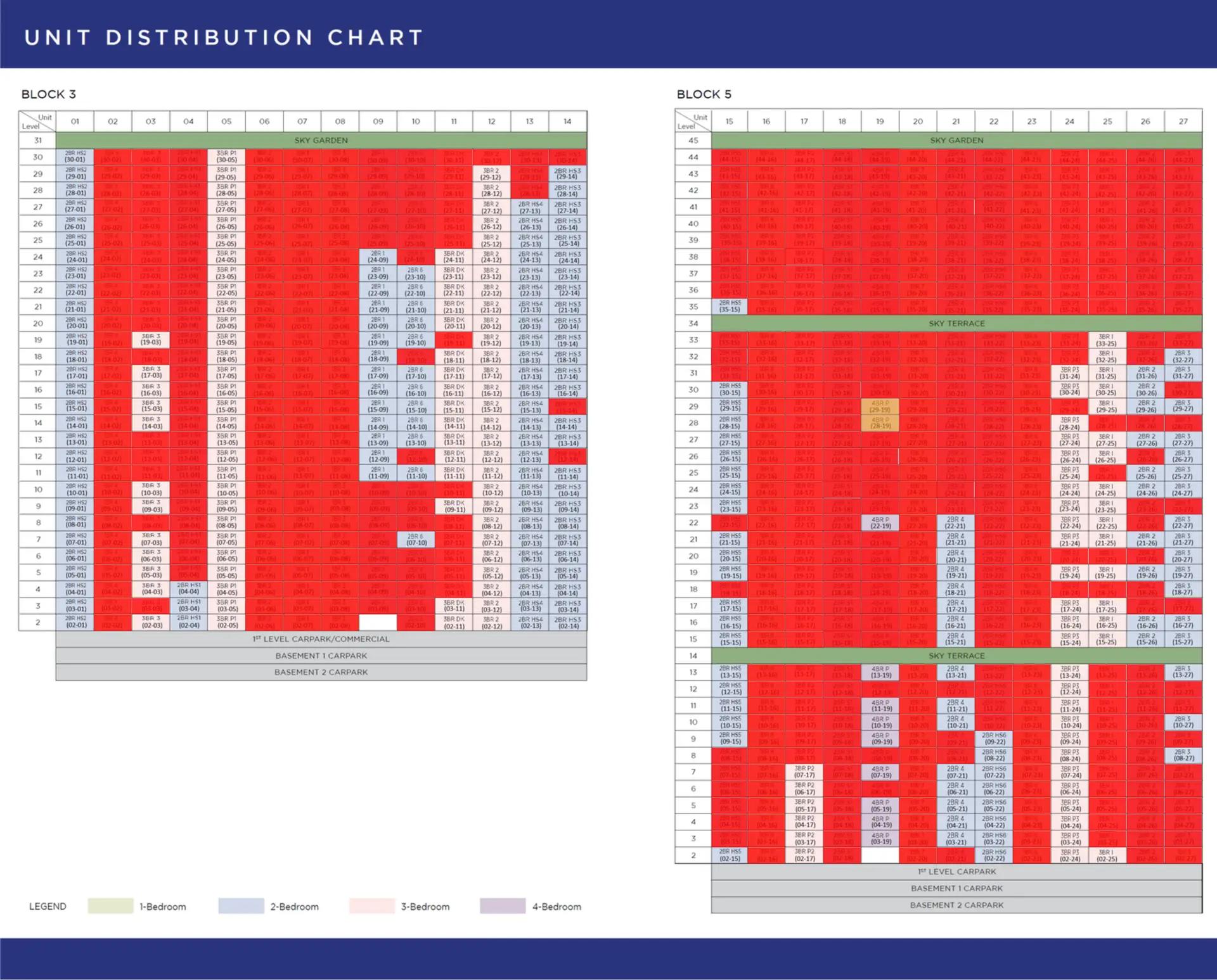 Elevation Chart Floor Plan